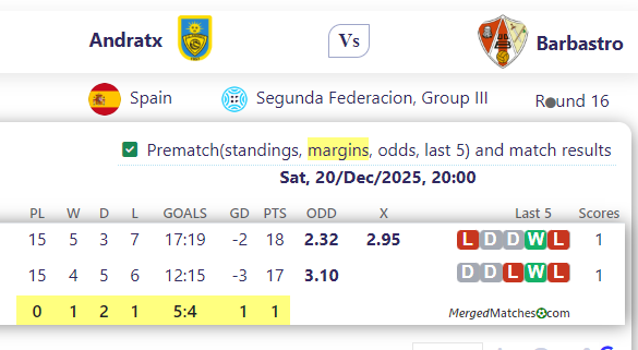 Andratx Vs Barbastro screenshot