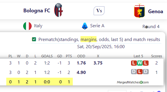 Bologna FC Vs Genoa screenshot