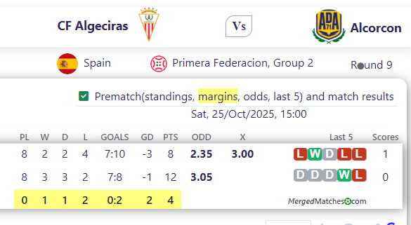 CF Algeciras Vs Alcorcon screenshot