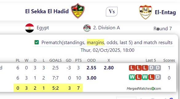 El Sekka El Hadid Vs El-Entag screenshot