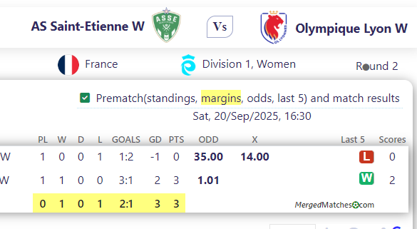 AS Saint-Etienne W Vs Olympique Lyon W screenshot