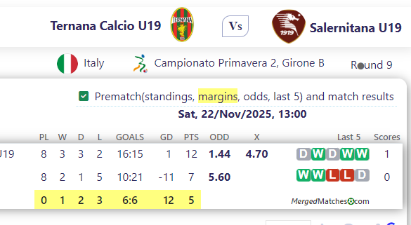 Ternana Calcio U19 Vs Salernitana U19 screenshot