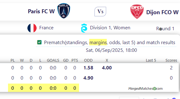 Paris FC W Vs Dijon FCO W screenshot