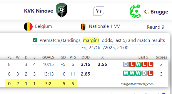 KVK Ninove Vs C. Brugge screenshot