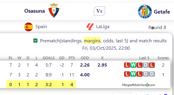 Osasuna Vs Getafe screenshot