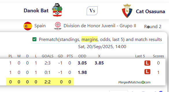 Danok Bat Vs Cat Osasuna screenshot