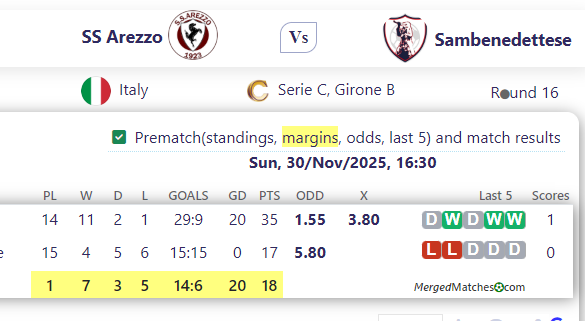 SS Arezzo Vs Sambenedettese screenshot