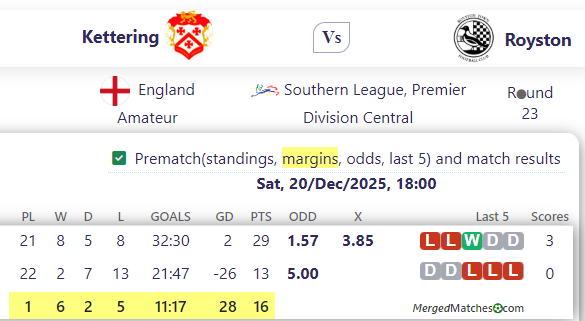 Kettering Vs Royston screenshot