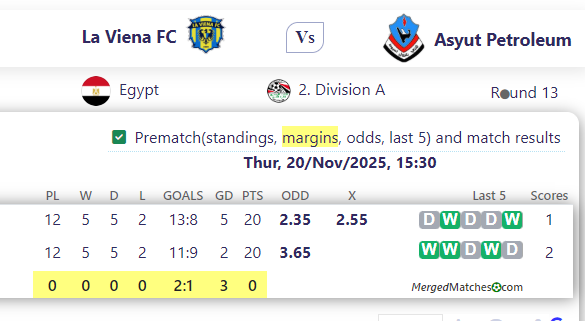 La Viena FC Vs Asyut Petroleum screenshot