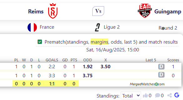 Reims Vs Guingamp screenshot