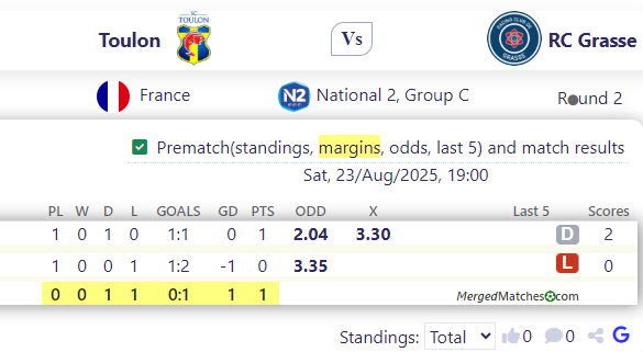 Toulon Vs RC Grasse screenshot