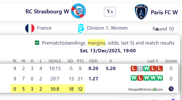 RC Strasbourg W Vs Paris FC W screenshot