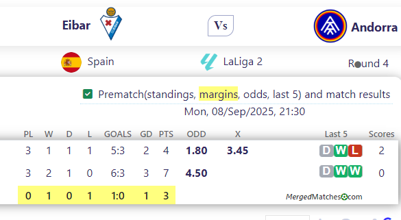 Eibar Vs Andorra screenshot