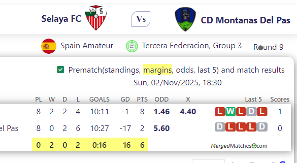 Selaya FC Vs CD Montanas Del Pas screenshot