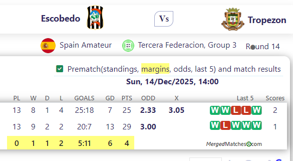 Escobedo Vs Tropezon screenshot