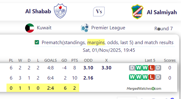 Al Shabab Vs Al Salmiyah screenshot