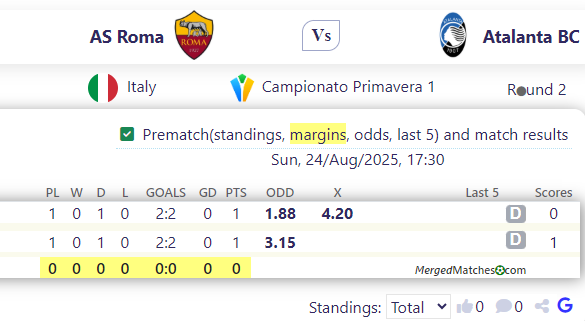 AS Roma Vs Atalanta BC screenshot