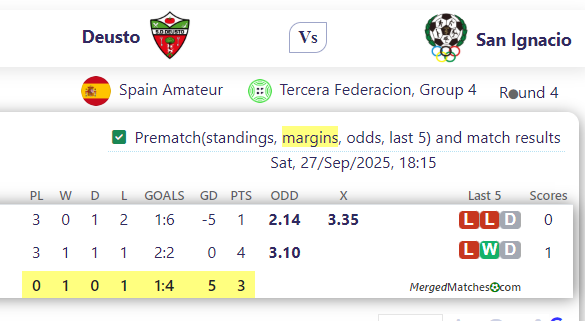 Deusto Vs San Ignacio screenshot