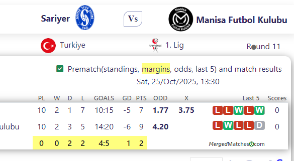 Sariyer Vs Manisa Futbol Kulubu screenshot