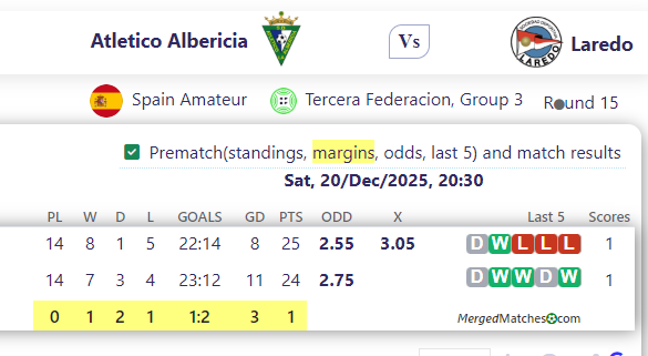Atletico Albericia Vs Laredo screenshot