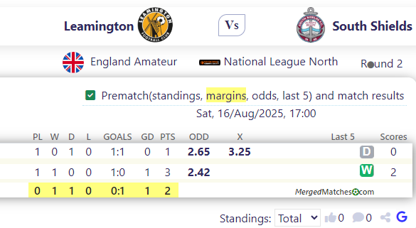 Leamington FC Vs South Shields screenshot