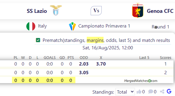 SS Lazio Vs Genoa CFC screenshot