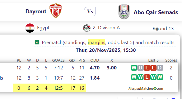 Dayrout Vs Abo Qair Semads screenshot