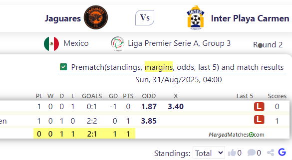 Jaguares Vs Inter Playa Carmen screenshot