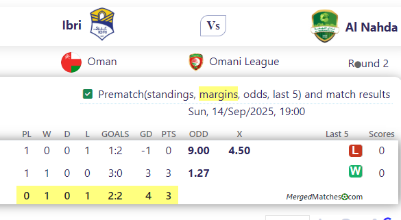 Ibri Vs Al Nahda screenshot