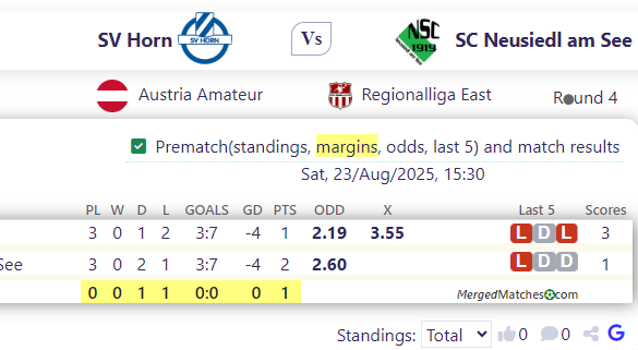 SV Horn Vs SC Neusiedl am See screenshot