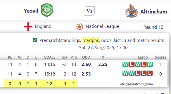 Yeovil Town Vs Altrincham FC screenshot