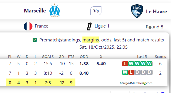 Marseille Vs Le Havre screenshot