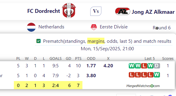 FC Dordrecht Vs Jong AZ Alkmaar screenshot