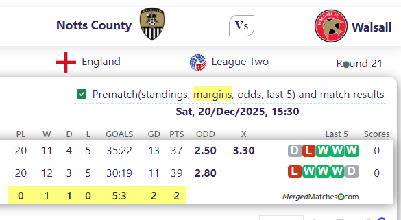 Notts County Vs Walsall screenshot