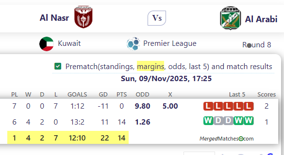 Al Nasr Vs Al Arabi screenshot