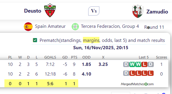 Deusto Vs Zamudio screenshot