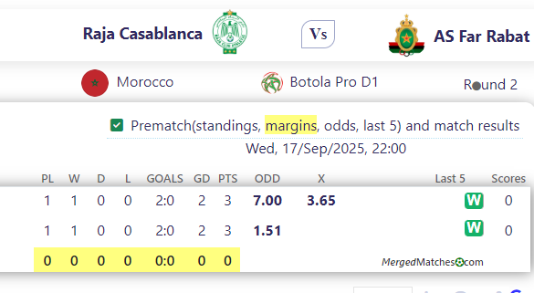 Raja Casablanca Vs AS Far Rabat screenshot