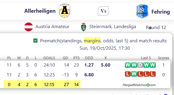 Allerheiligen Vs Fehring screenshot