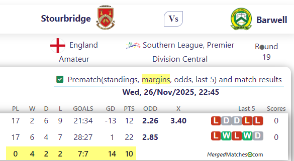 Stourbridge Vs Barwell screenshot