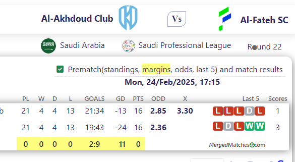 Al-Akhdoud Club Vs Al-Fateh SC screenshot