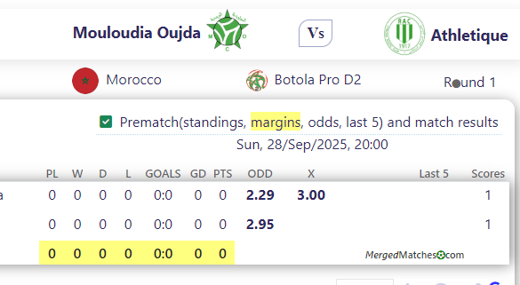 Mouloudia Oujda Vs Athletique screenshot