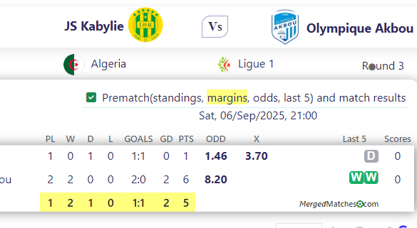 JS Kabylie Vs Olympique Akbou screenshot