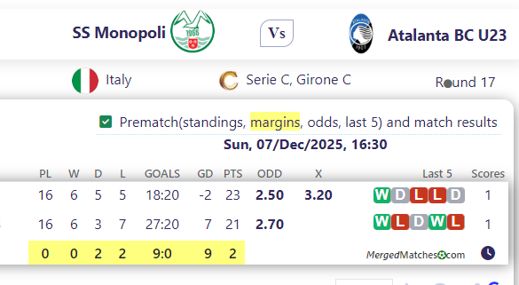 SS Monopoli Vs Atalanta BC U23 screenshot