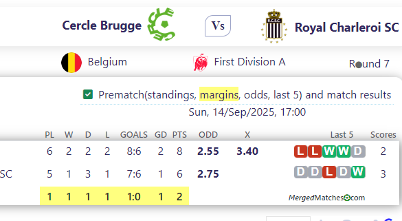 Cercle Brugge Vs Royal Charleroi SC screenshot