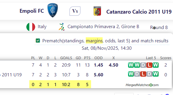 Empoli FC Vs Catanzaro Calcio 2011 U19 screenshot