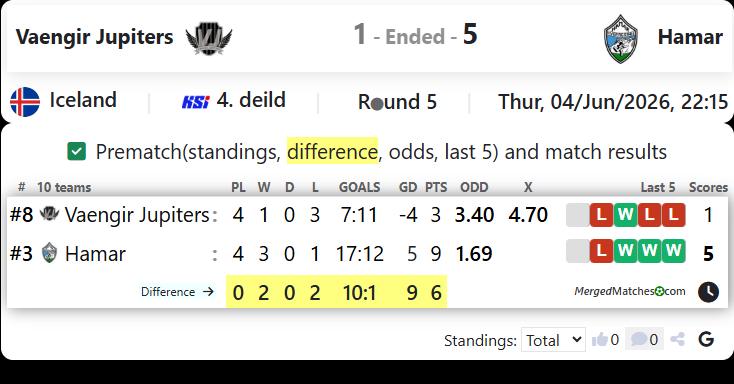 Vaengir Jupiters Vs Hamar screenshot