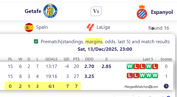 Getafe Vs Espanyol screenshot