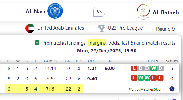 AL Nasr Vs AL Bataeh screenshot
