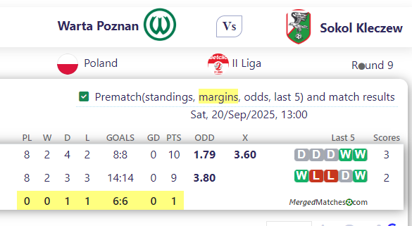 Warta Poznan Vs Sokol Kleczew screenshot