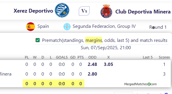 Xerez Deportivo Vs Club Deportiva Minera screenshot